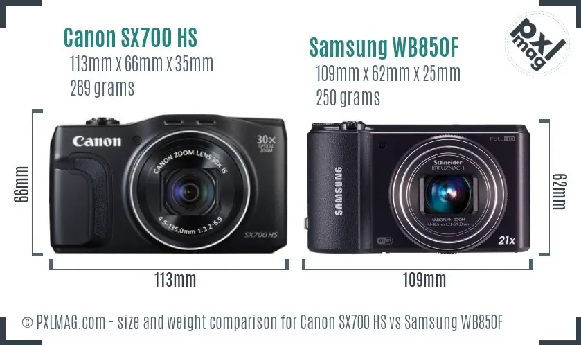 Hands-on size and ergonomics comparison