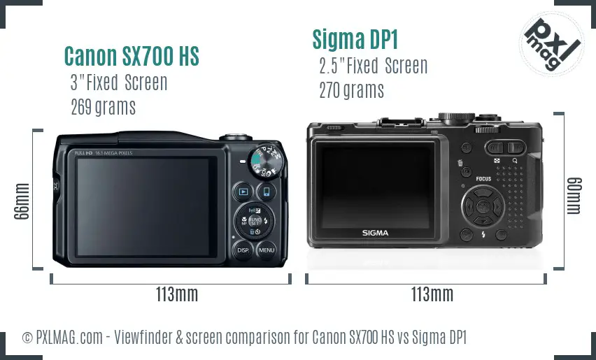Canon SX700 HS vs Sigma DP1 Screen and Viewfinder comparison