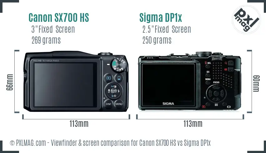 Canon SX700 HS vs Sigma DP1x Screen and Viewfinder comparison Canon SX700 HS vs Sigma DP1x Screen and Viewfinder comparison