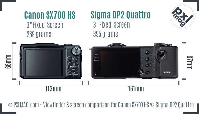 Canon SX700 HS vs Sigma DP2 Quattro Screen and Viewfinder comparison