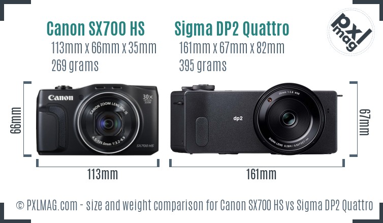 Canon SX700 HS vs Sigma DP2 Quattro size comparison