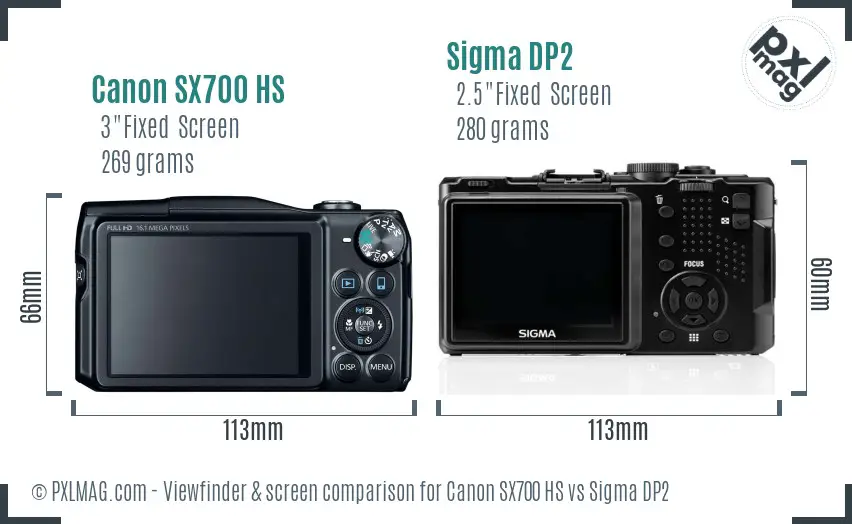 Canon SX700 HS vs Sigma DP2 Screen and Viewfinder comparison