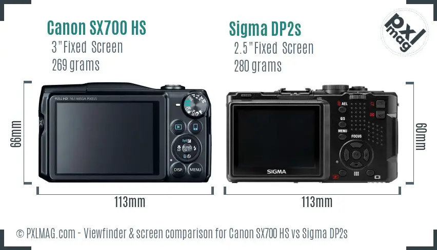 Canon SX700 HS vs Sigma DP2s Screen and Viewfinder comparison