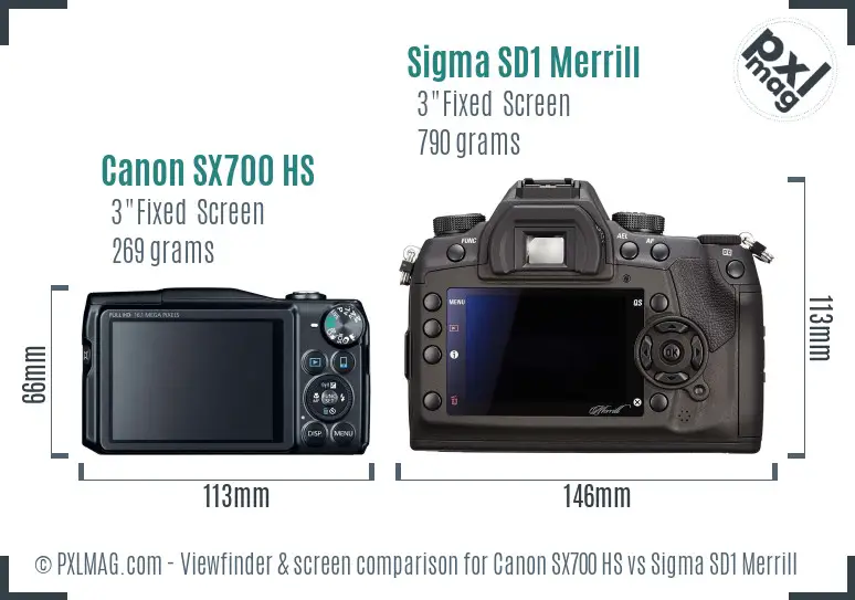 Canon SX700 HS vs Sigma SD1 Merrill Screen and Viewfinder comparison