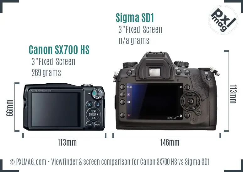 Canon SX700 HS vs Sigma SD1 Screen and Viewfinder comparison Canon SX700 HS vs Sigma SD1 Screen and Viewfinder comparison