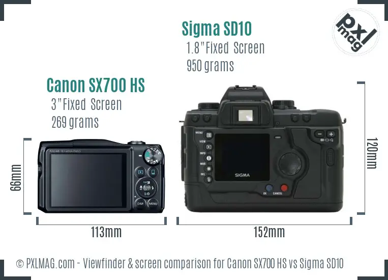 Canon SX700 HS vs Sigma SD10 Screen and Viewfinder comparison