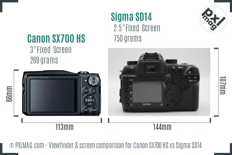 Canon SX700 HS vs Sigma SD14 Screen and Viewfinder comparison