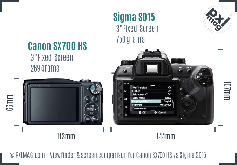 Canon SX700 HS vs Sigma SD15 Screen and Viewfinder comparison