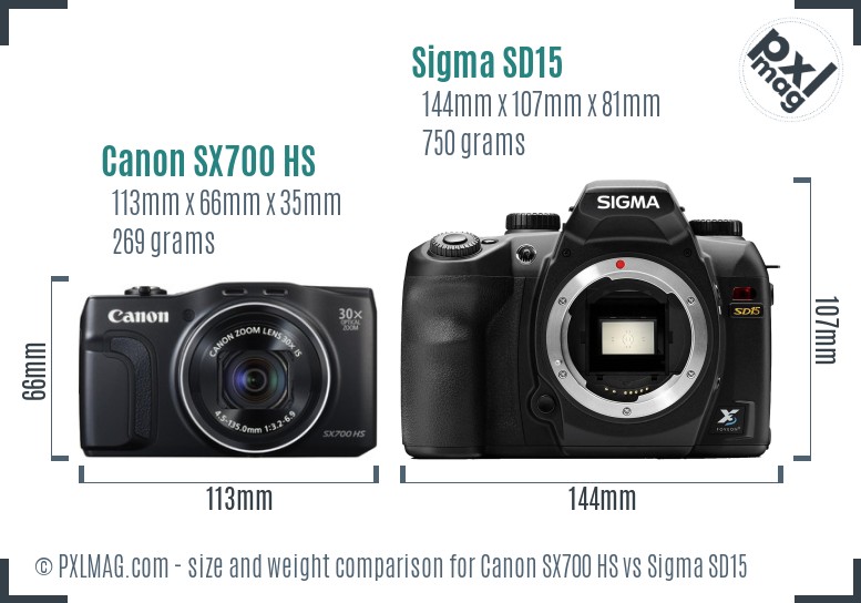 Canon SX700 HS vs Sigma SD15 size comparison