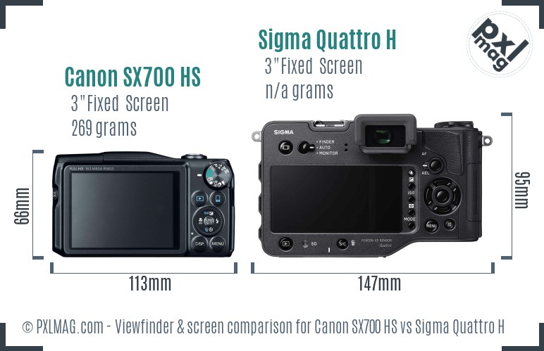 Canon SX700 HS vs Sigma Quattro H Screen and Viewfinder comparison