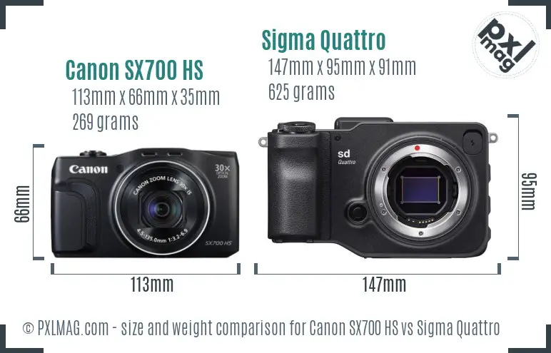 Canon SX700 HS vs Sigma Quattro size comparison