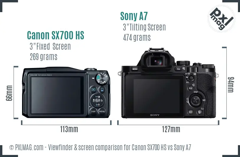 Canon SX700 HS vs Sony A7 Screen and Viewfinder comparison Canon SX700 HS vs Sony A7 Screen and Viewfinder comparison