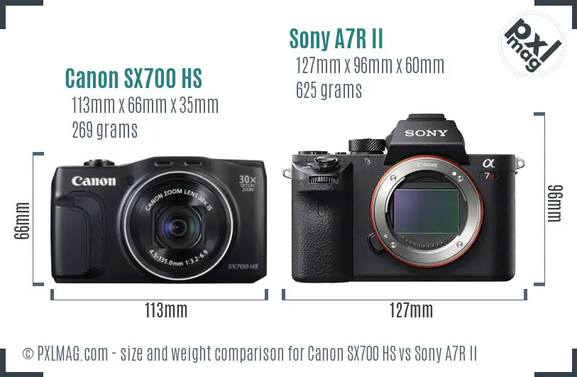 Canon SX700 HS vs Sony A7R II size comparison