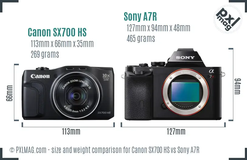 Canon SX700 HS vs Sony A7R size comparison