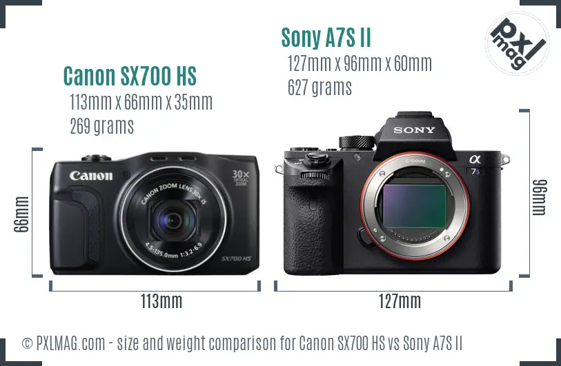 Canon SX700 HS vs Sony A7S II size comparison