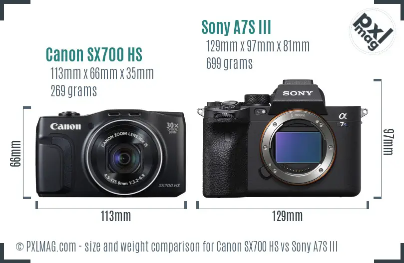 Canon SX700 HS vs Sony A7S III size comparison