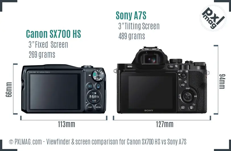 Canon SX700 HS vs Sony A7S Screen and Viewfinder comparison