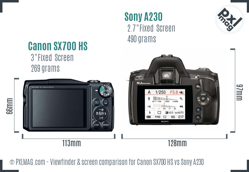 Canon SX700 HS vs Sony A230 Screen and Viewfinder comparison