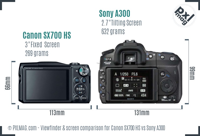 Canon SX700 HS vs Sony A300 Screen and Viewfinder comparison
