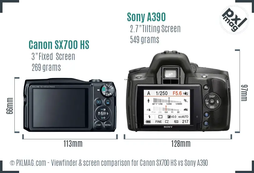 Canon SX700 HS vs Sony A390 Screen and Viewfinder comparison