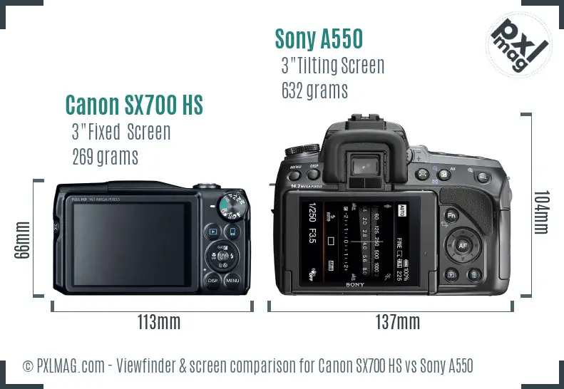 Canon SX700 HS vs Sony A550 Screen and Viewfinder comparison