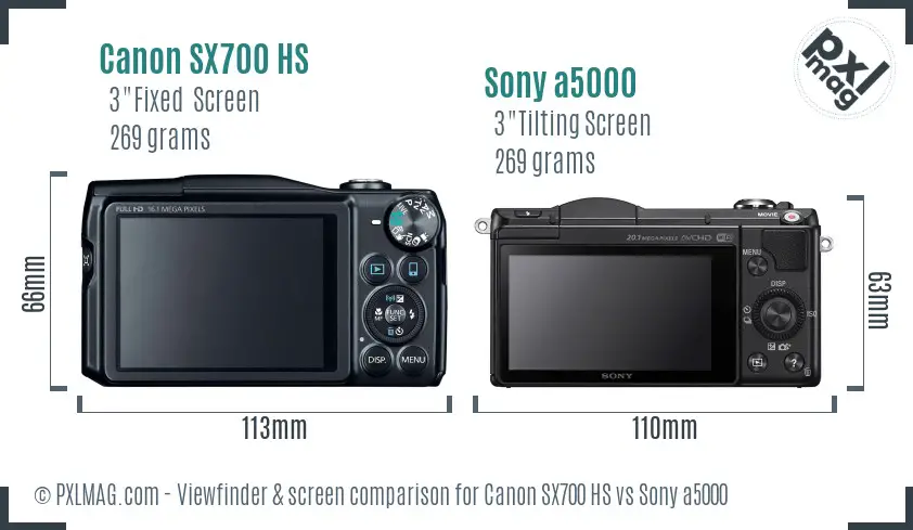 Canon SX700 HS vs Sony a5000 Screen and Viewfinder comparison