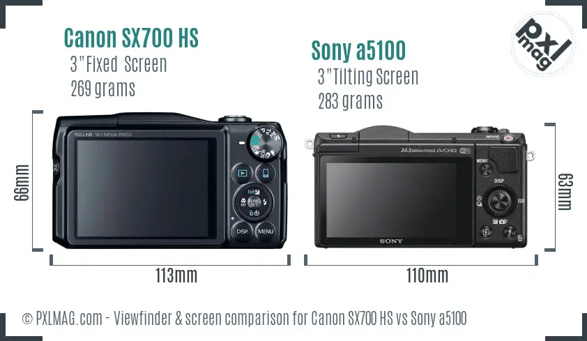 Canon SX700 HS vs Sony a5100 Screen and Viewfinder comparison