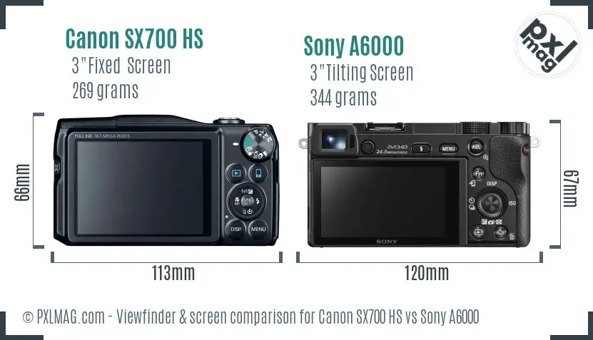 Canon SX700 HS vs Sony A6000 Screen and Viewfinder comparison