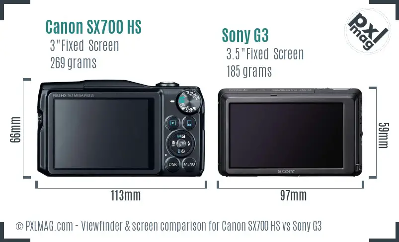 Canon SX700 HS vs Sony G3 Screen and Viewfinder comparison