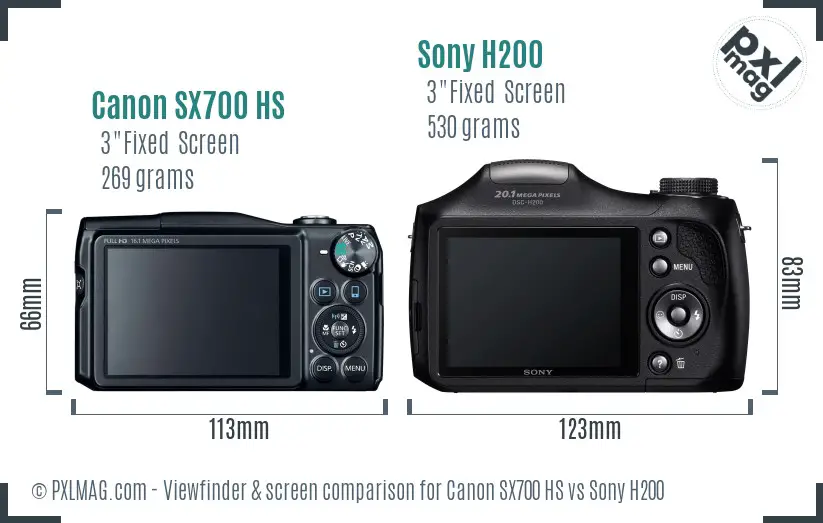 Canon SX700 HS vs Sony H200 Screen and Viewfinder comparison Canon SX700 HS vs Sony H200 Screen and Viewfinder comparison