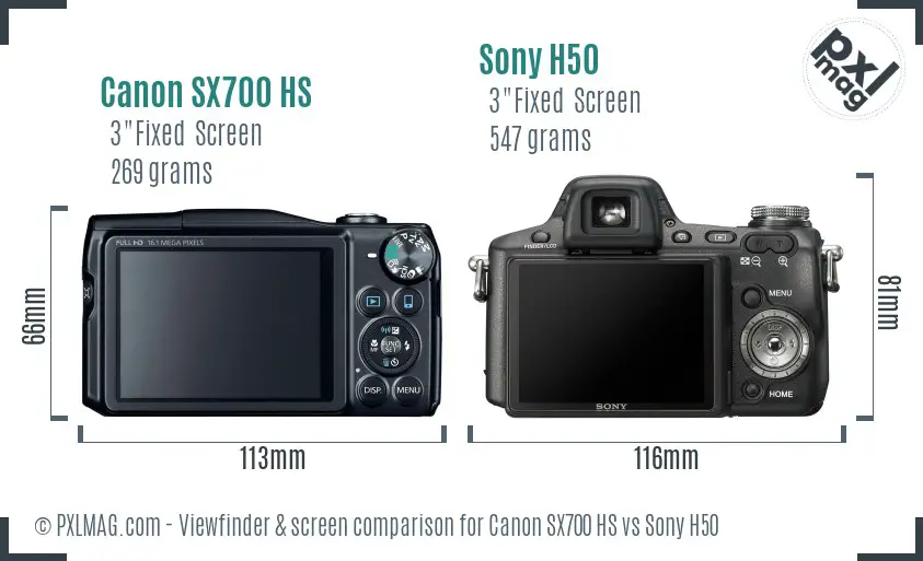Canon SX700 HS vs Sony H50 Screen and Viewfinder comparison
