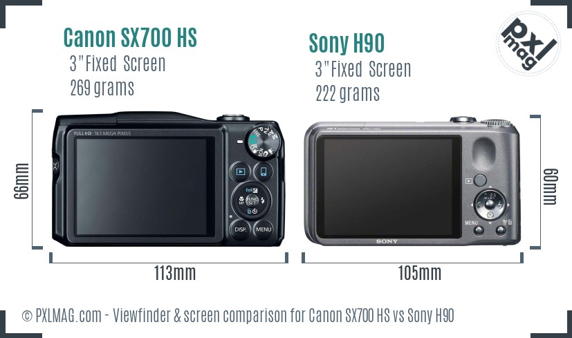 Canon SX700 HS vs Sony H90 Screen and Viewfinder comparison