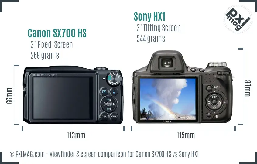 Canon SX700 HS vs Sony HX1 Screen and Viewfinder comparison Canon SX700 HS vs Sony HX1 Screen and Viewfinder comparison