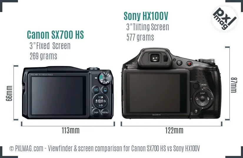 Canon SX700 HS vs Sony HX100V Screen and Viewfinder comparison