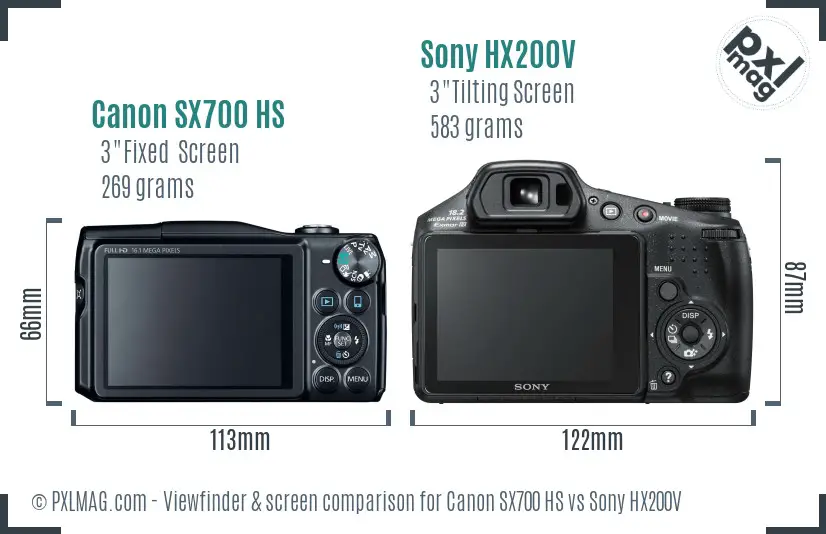 Canon SX700 HS vs Sony HX200V Screen and Viewfinder comparison Canon SX700 HS vs Sony HX200V Screen and Viewfinder comparison