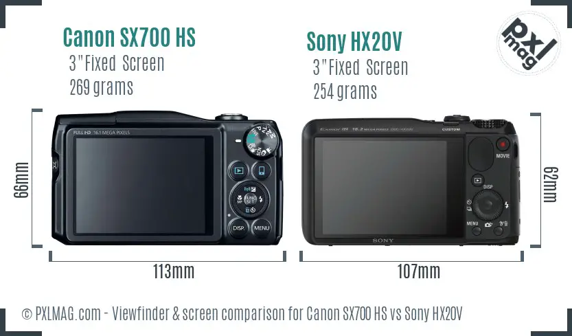 Canon SX700 HS vs Sony HX20V Screen and Viewfinder comparison