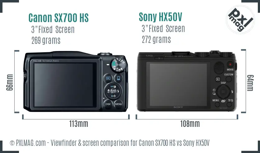 Canon SX700 HS vs Sony HX50V Screen and Viewfinder comparison