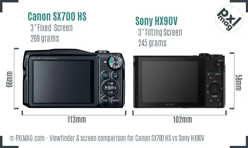 Canon SX700 HS vs Sony HX90V Screen and Viewfinder comparison