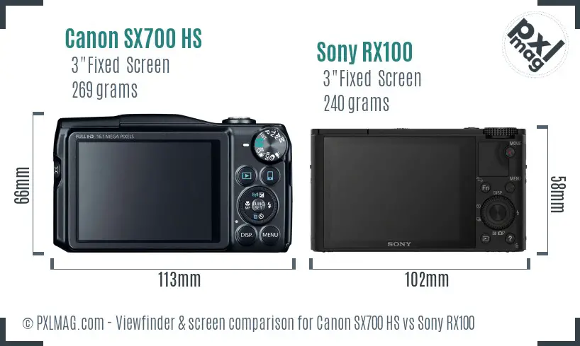 Canon SX700 HS vs Sony RX100 Screen and Viewfinder comparison