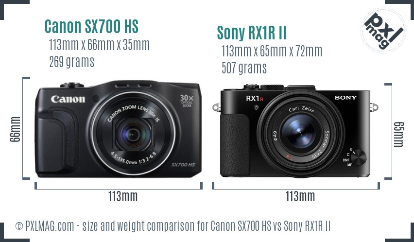 Canon SX700 HS vs Sony RX1R II size comparison