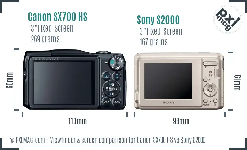 Canon SX700 HS vs Sony S2000 Screen and Viewfinder comparison