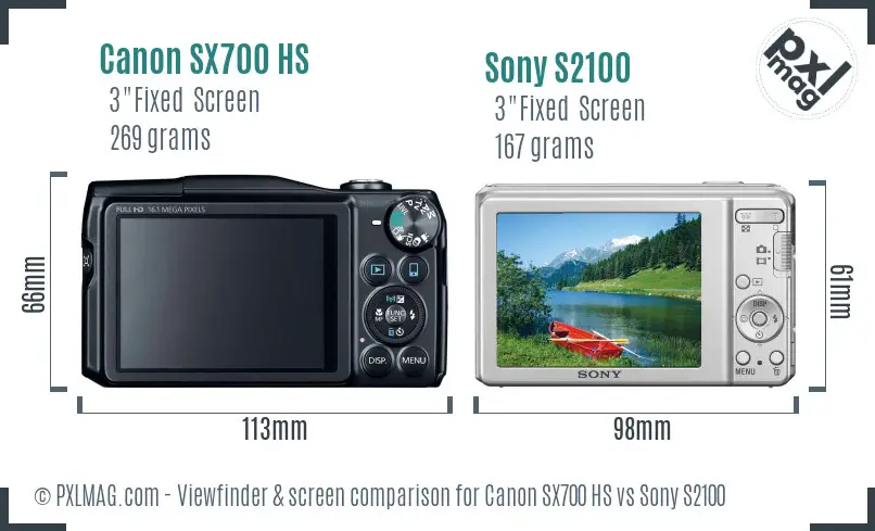 Canon SX700 HS vs Sony S2100 Screen and Viewfinder comparison