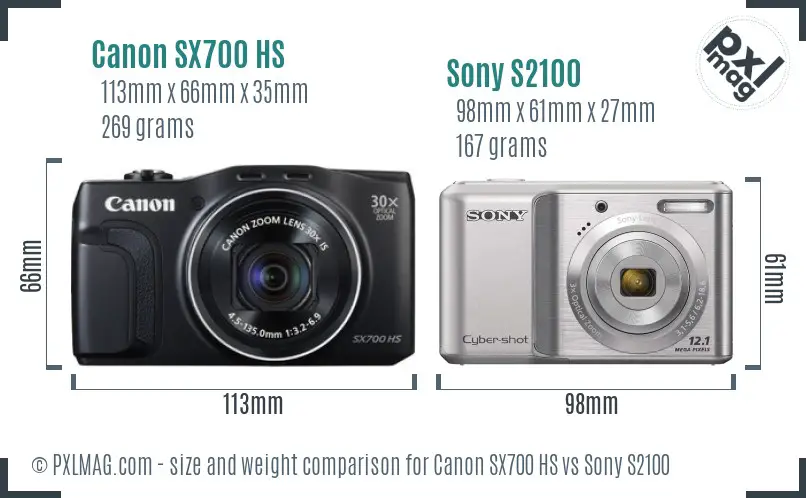 Canon SX700 HS vs Sony S2100 size comparison