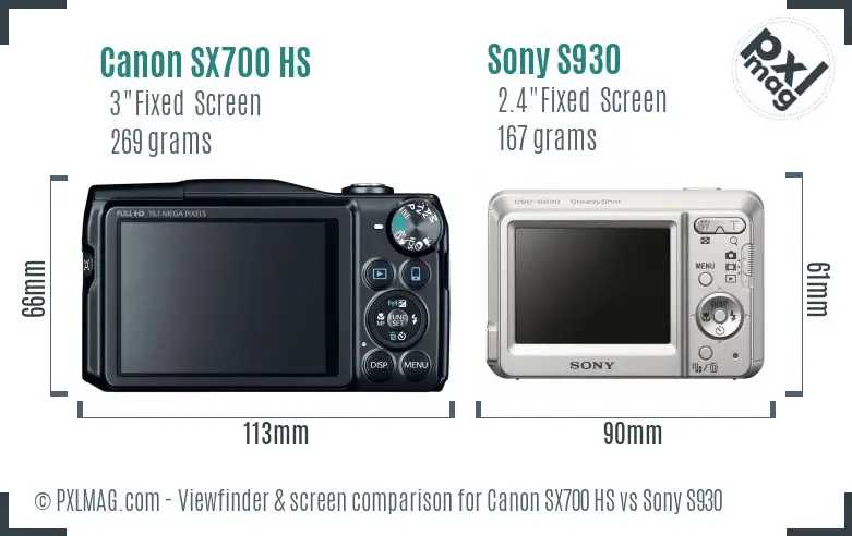 Canon SX700 HS vs Sony S930 Screen and Viewfinder comparison