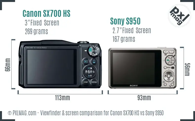 Canon SX700 HS vs Sony S950 Screen and Viewfinder comparison Canon SX700 HS vs Sony S950 Screen and Viewfinder comparison