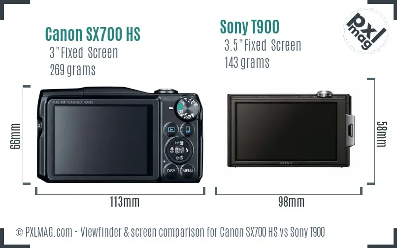 Canon SX700 HS vs Sony T900 Screen and Viewfinder comparison