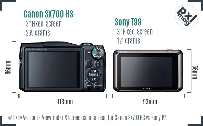 Canon SX700 HS vs Sony T99 Screen and Viewfinder comparison