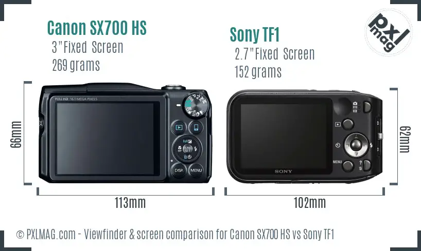 Canon SX700 HS vs Sony TF1 Screen and Viewfinder comparison