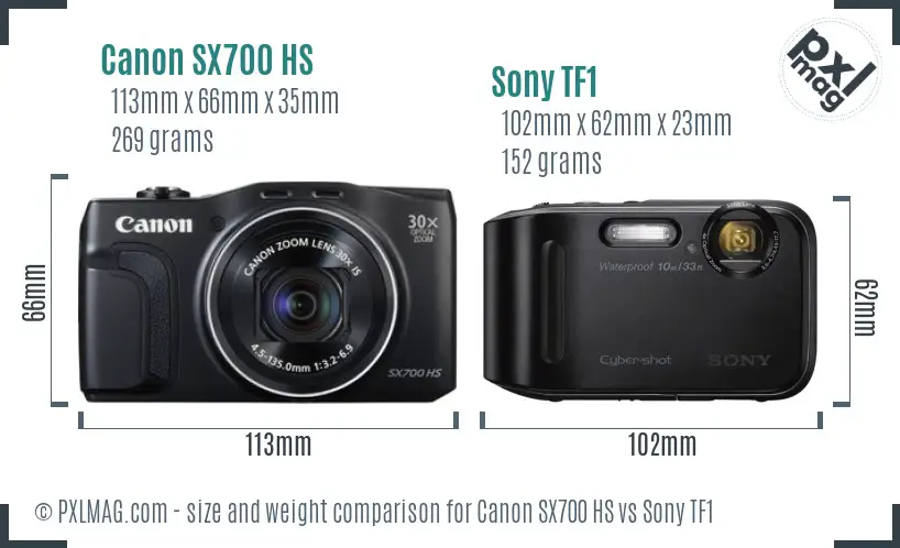 Canon SX700 HS vs Sony TF1 size comparison