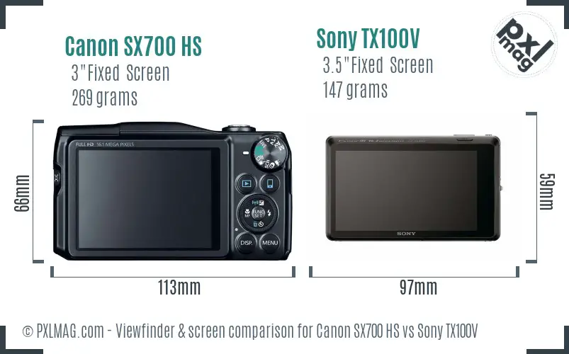 Canon SX700 HS vs Sony TX100V Screen and Viewfinder comparison